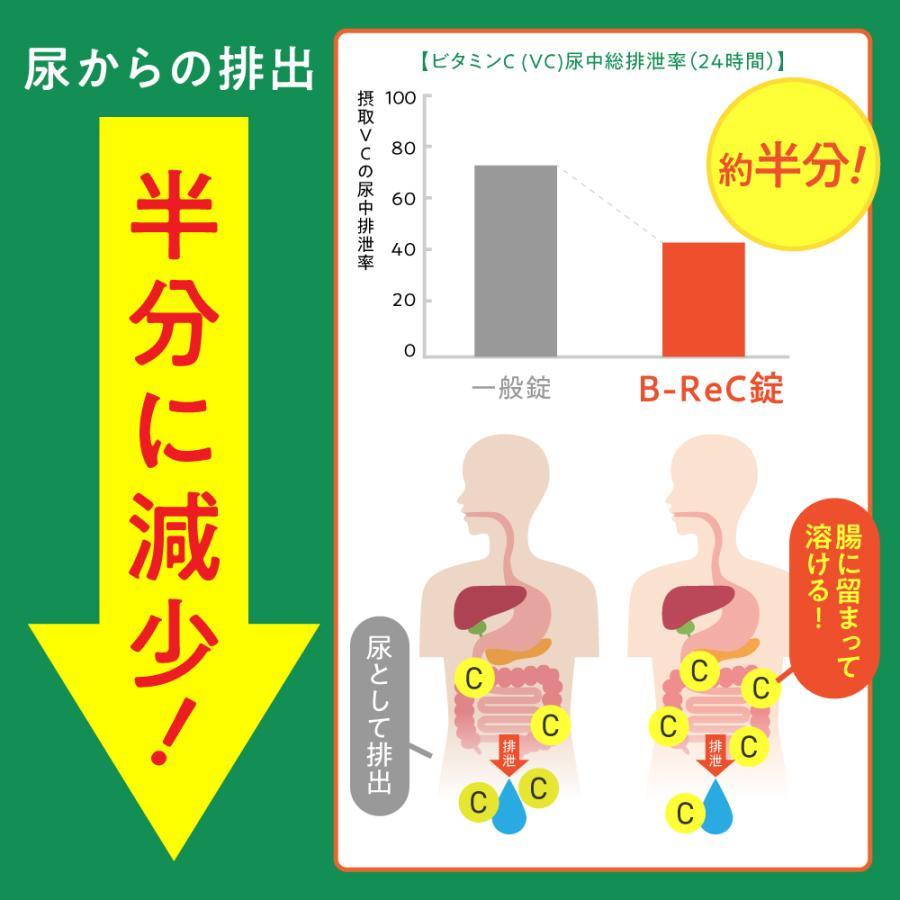 国内製造 苦味無し リポソーム ビタミンC マイシー リポスフェリック リポソームビタミンC サプリ リポソームビタミンCサプリ リポc ビタミンc サプリメント 1000mg