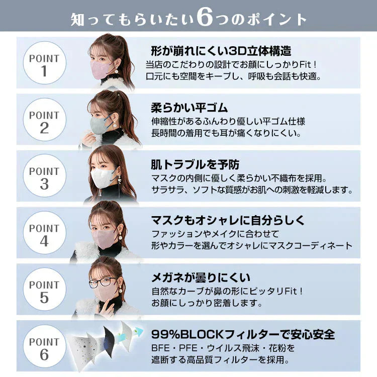 立体マスクLサイズ150枚 カラーマスク バイカラーマスク福袋花粉