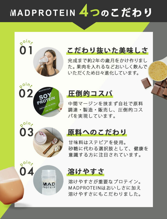 ソイプロテイン お試しセット 20g×10袋 全10種類 フレーバー プロテイン MADPROTEIN
