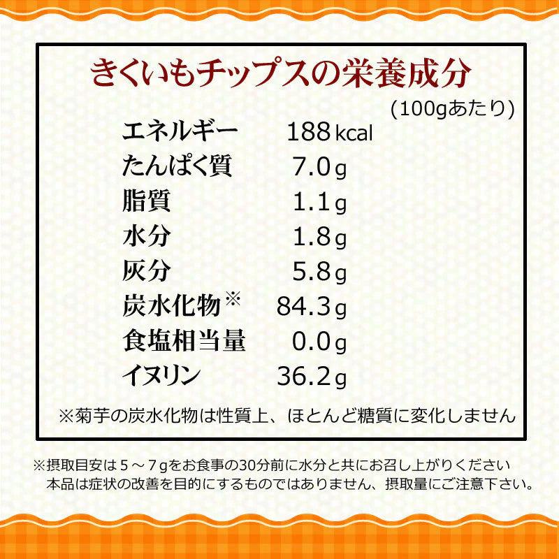 菊芋 きくいも 菊芋チップス キクイモ きくいもチップス 国産 50g×1袋 菊芋 無添加 イヌリン ノンフライ 送料無料 メール便限定 きくいも使用 国産 原料使用