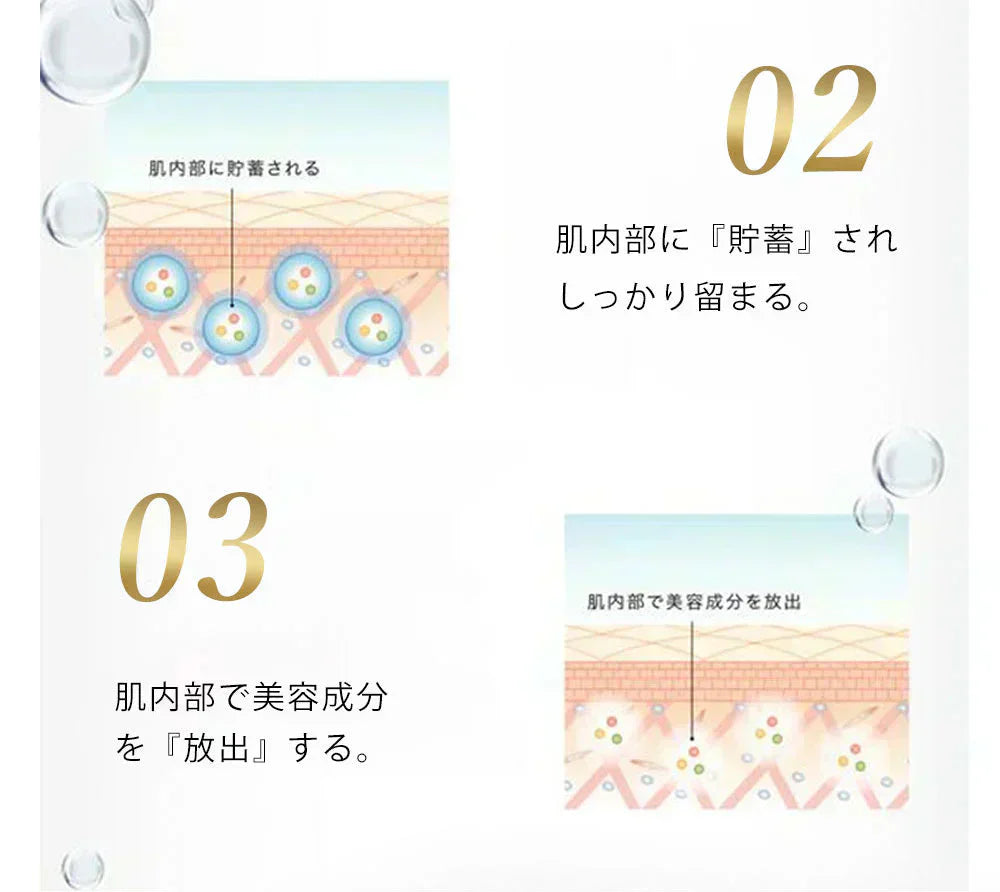 【スーパ-ビタミン2パック60枚入り】日本製 フェイスパック シートマスク 大容量 高保湿 スーパービタミン ヒト幹細胞 フェイスパック フェイスマスク パック 美容マスク顔パック 乾燥 毛穴 美肌の秘密 顔パック ツヤ トラブル肌 水分 エクソソーム EXOSOME 高密着 キメ スキンケア レチノール