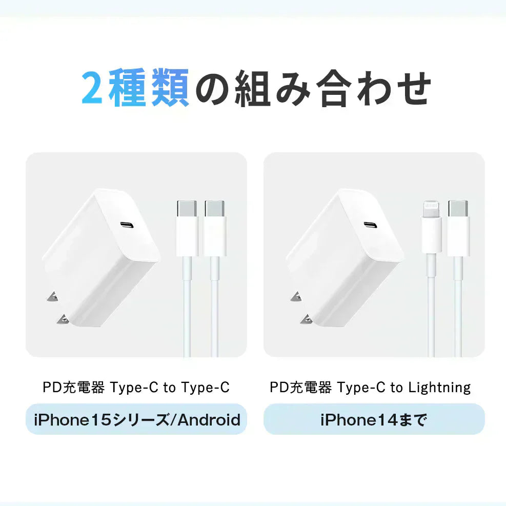 【店長大暴走!爆安秒殺セール!】★30分で60%まで充電★温度管理機能付き iPhone 充電器 ACアダプター Type-C 充電器 typeC-typeCのケーブル付き 純正 タイプc コンセント pd 充電器 20w PSE認証 急速充電 usb-c アダプター Android充電器