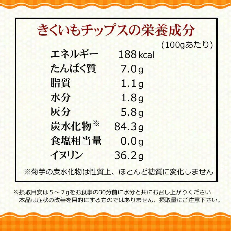 菊芋 きくいも 菊芋チップス キクイモ きくいもチップス 国産 50g×2袋 菊芋 無添加 イヌリン ノンフライ 送料無料 メール便限定 国産 原料使用 訳あり