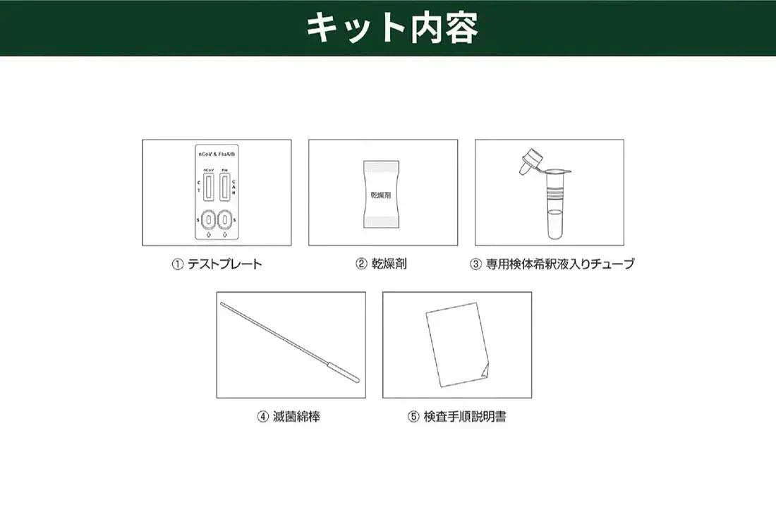 15%OFF対象商品【3個セット】【小林薬品・3種類同時対応可能】抗原検査キット 自宅 5分 鼻腔検査 新型コロナウイルス インフルエンザ A/B 3種類同時に検査 コロナ検査キット 検査キット 2024年最新型変異株対応 検査 キット 5分検出 抗原検査キット (研究用)