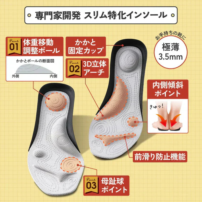 パワースリムアクティブインソール・Mサイズ(23.0-23.5cm) ダイエット ソール 足裏から引き締める ダイエットのプロが徹底監修 極薄 ゴルフ 美尻 姿勢 矯正 O脚 下半身太り 下腹 解消 いつもの歩行がフィットネスに 筋肉稼働率アップ 美姿勢 専門家開発 3D立体アーチ インソール 前滑り防止機能 靴ケア アクティブゲルが衝撃を吸収 体幹筋 骨盤 ダイエット 筋力UP エクササイズインソール 衝撃吸収 レディース 体幹筋 サポート