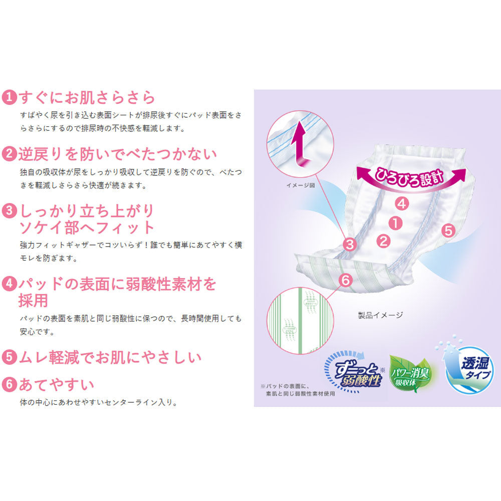 リフレ お肌のことを考えた1枚で一晩中安心さらさらパッド 約9回分吸収 男女共用 20枚入り X6パック
