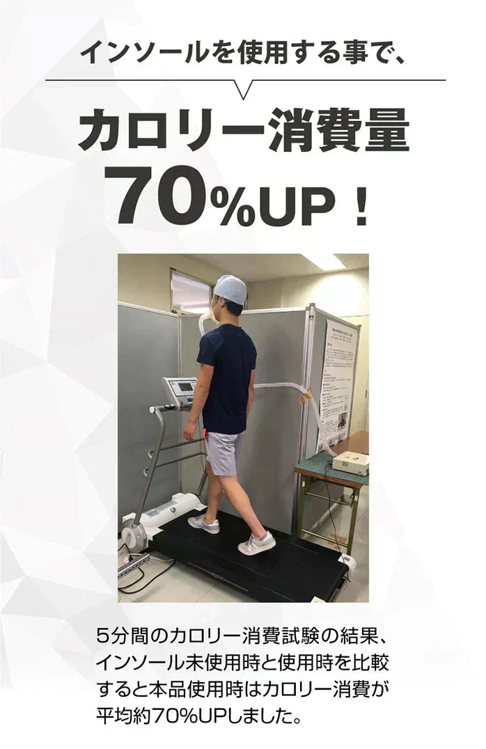 体幹筋エクササイズインソール ツインボール・Mサイズ(23.0-23.5cm)【インソール靴 極薄素材 滑り止め ウォーキング バランス 筋力UP カロリー消費 O脚】ダイエット インソール 中敷き 体幹筋エクササイズインソール ツインボール ダイエットインソール 衝撃吸収 レディース ダイエットスニーカー ウォーキング 靴 アーチサポート 体幹筋 サポート 下半身 極薄 運動 美脚 ながら運動 靴 送料無料 ダイエット靴 シューズ O脚