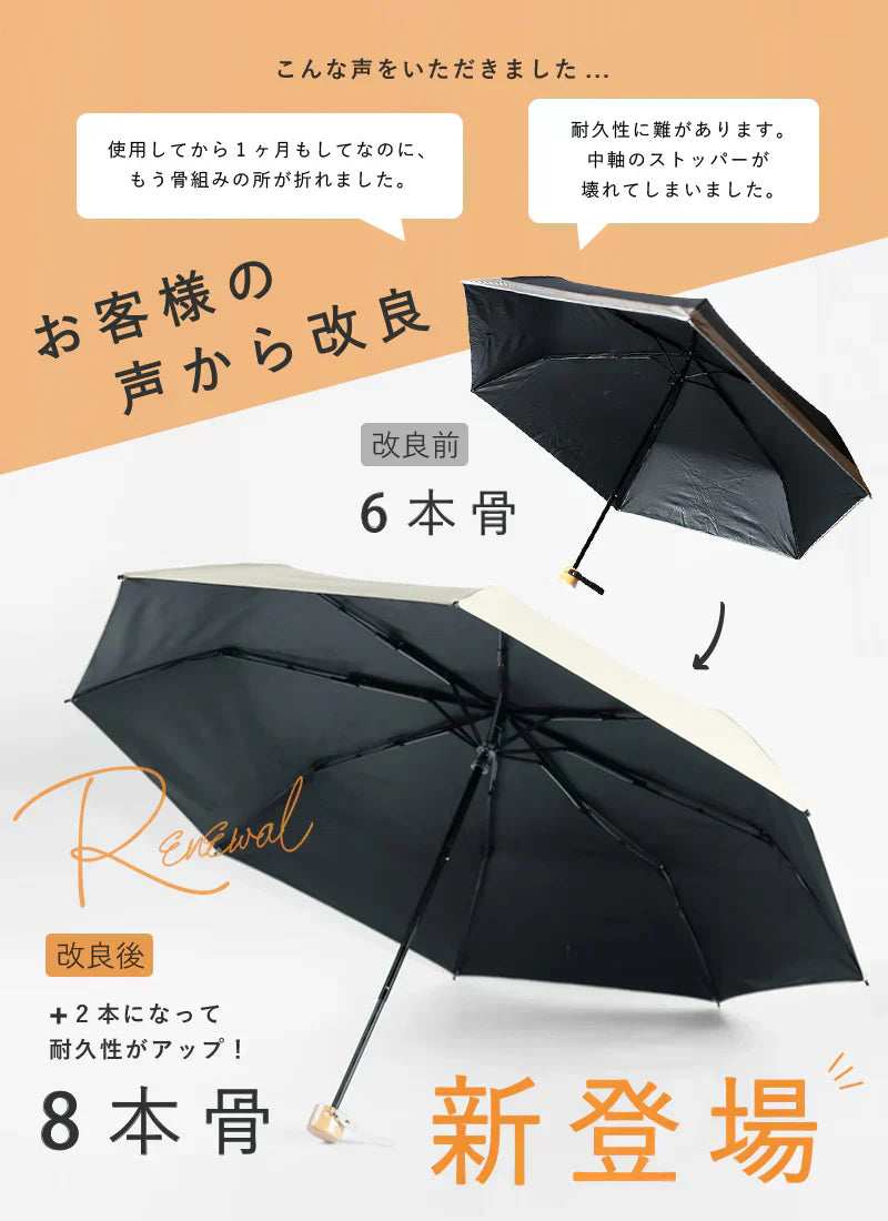 【商品名:日傘】【B】