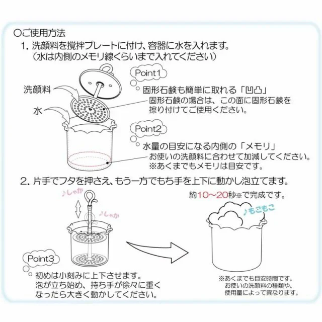 鳥越樹脂工業 洗顔泡立て器 フェイスクレンジングフォーマー ホワイト 国産