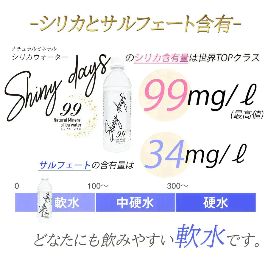 シリカ水 500ml 40本  Shiny days (シャイニーデイズ) 高濃度シリカ水 シリカウォーター ミネラルウォーター 天然水 天然シリカ水 ケイ素水 水 軟水 国産 熊本県産