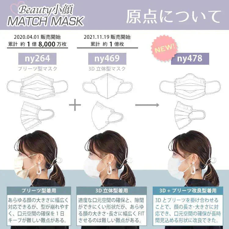 【送料無料】MATCHマスク Beauty小顔 「スモーキーピンク」 【カウシェファーム収穫対象商品】