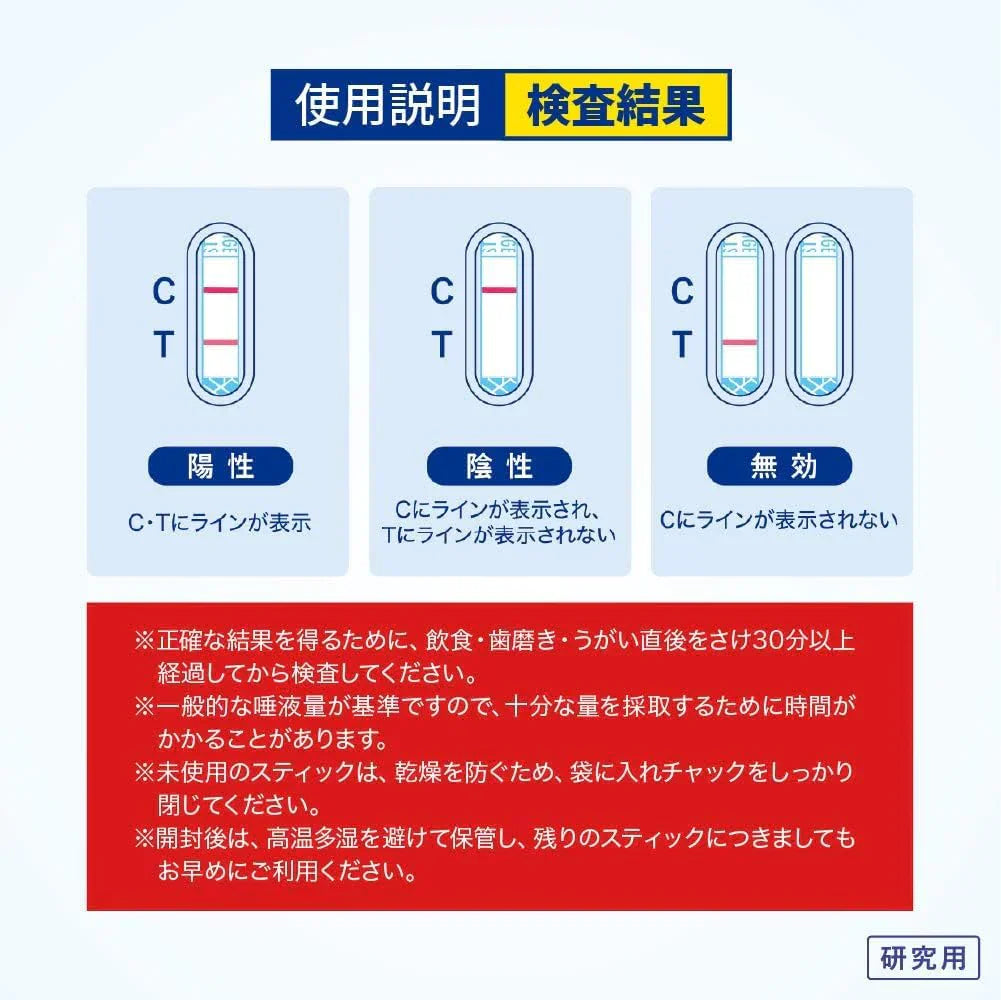 検査3回分×2個 【新型コロナウイルス 変異株対応 自宅】2025年最新変異種対応 コロナ検査キット コロナ 抗原検査キット オミクロンXBB BA.2 BA.5 対応 ステルスオミクロン変異株対応 研究用