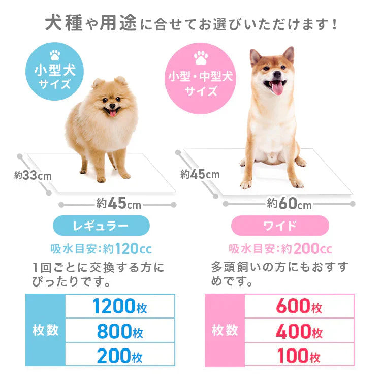 【レギュラーサイズ/800枚入り】超薄型 ペットシーツ ペットシーツ 多頭飼い 大容量 まとめ買い 業務用 ペット用 ペットシート トイレシート 犬 猫 トイレシーツ ペット用シーツ ペットシート おしっこシート おむつ替えシート 送料無料