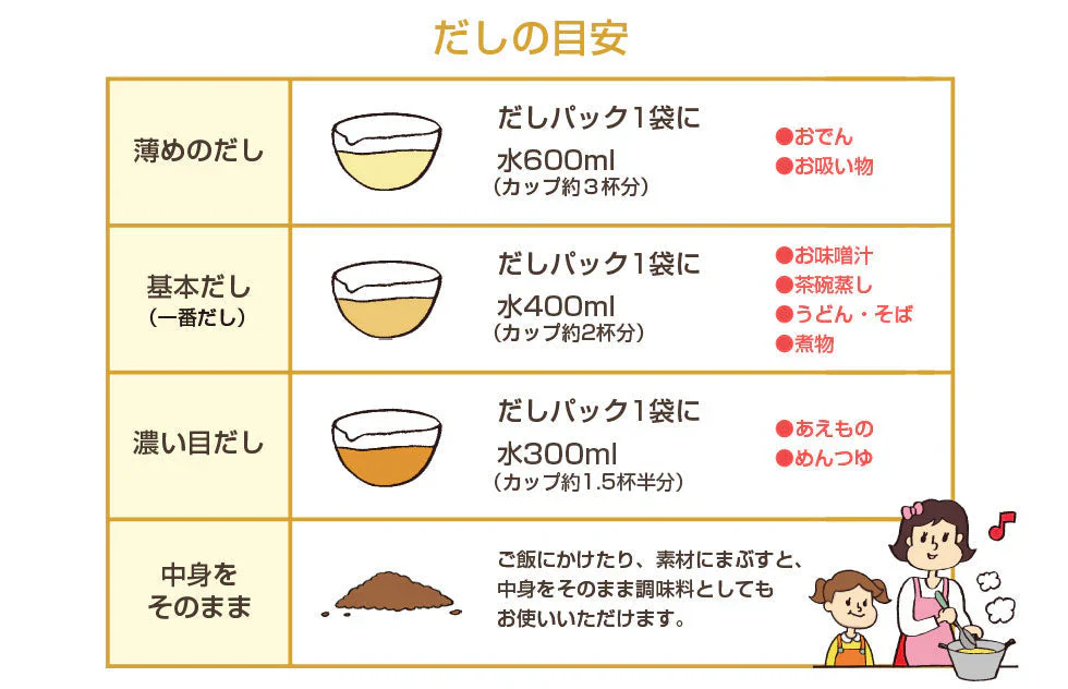 50p (8g×50包入り) あごだし あご入り だしパック 博多極みだし