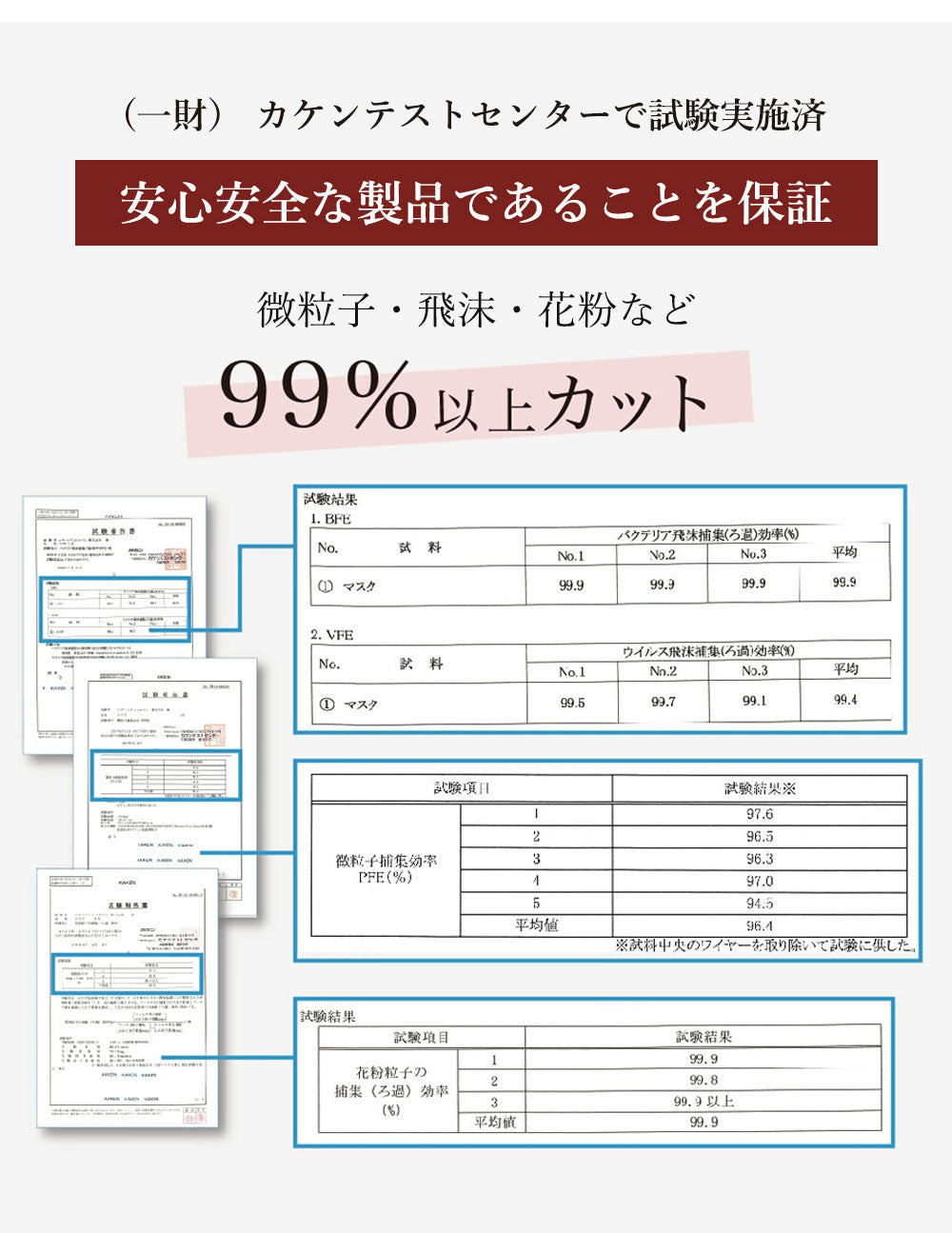 \2025年 超絶冷感マスク福袋・140枚/冷感マスク 3Dマスク 福袋 小顔マスク 立体マスク 大人気 マスク福袋 薄型マスク バイカラーマスク 通気性改良3層薄型 美容医師監修 バイカラーマスク 3Dマスク フィット感UP 男女兼用 立体不織布マスク 耳が痛くならない 飛沫防止 化粧がつきにくい マスク【福袋】【福袋の日】