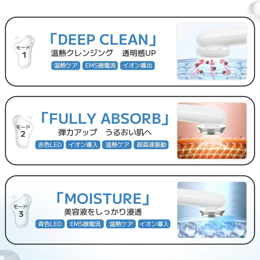 Sarlisi 温熱美顔器 サーリシ 目元 リフトアップ ems 微電流 表情筋ケア ほうれい線 顔 イオン導入 イオン導出 美顔 小顔 マッサージ スキンケア 目の下 フェイス 化粧水 多機能 led 引き締め ホーム エステ 肌荒れ しわ ギフト プレゼント