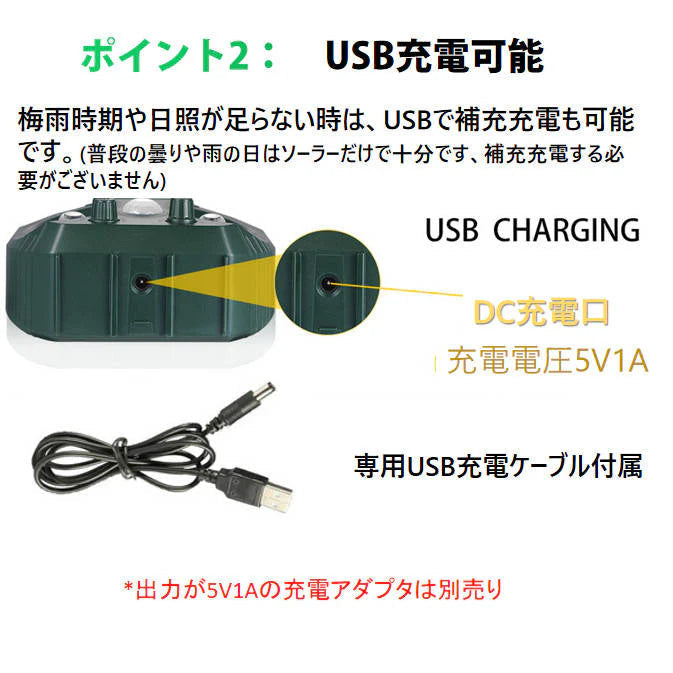 猫よけ 2台セット 超音波動物撃退 光 動物避け 動物糞尿対策 害獣 庭 駐車場 ソーラー式&USB充電可能 動物被害 猫 犬 ネズミ キツネ 鳥 猫 イノシシよけ 安い