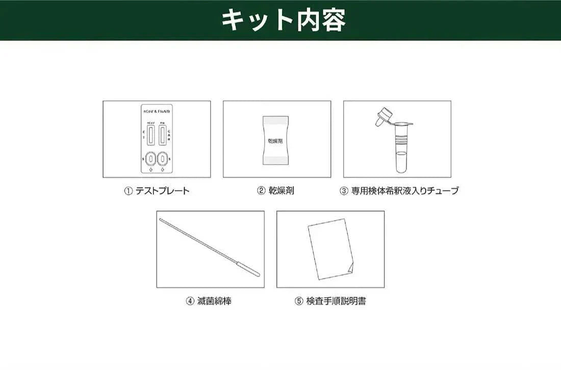 【5個セット】【2025年最新改良版】抗原検査キット Wチェック 2025新型 オミクロン株対応 変異株対応 自宅 5分 セルフ検査 抗原検査キット ダブルチェック 鼻腔検査 新型コロナウイルス インフルエンザ A/B 3種類同時に検査 抗原検査キット 研究用