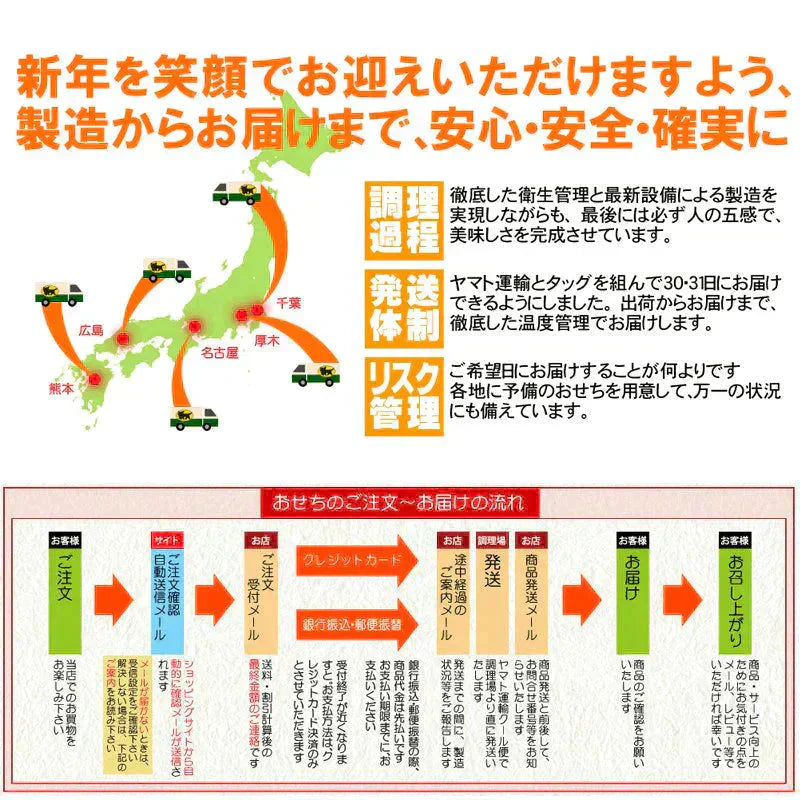 【2025年12月31日お届け】 おせち 2026 おせち料理 送料無料 冷蔵 おせち料理 【生おせち】お節 和風おせち 一段重 カネハツ『彩椿』定番 お正月 ランキング