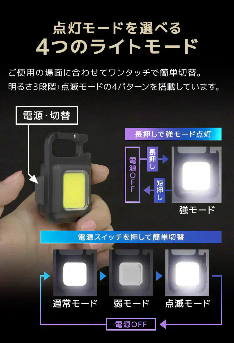 ミニ投光器 2個セット COBライト 充電式 小型ライト COB LED ライト 高輝度 1000lm IPX4 防水 4種点灯モード LED 投光器 作業灯 小型 携帯 ミニ ライト ハンディライト 懐中電灯 栓抜き 軽量 強力磁石付き