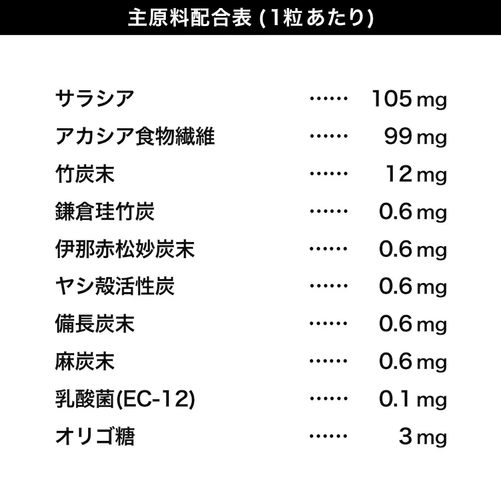 サラシアブラック《約3ヶ月分》炭 チャコール配合 サプリ サプリメント ダイエット チャコールクレンズ ダイエットサプリ