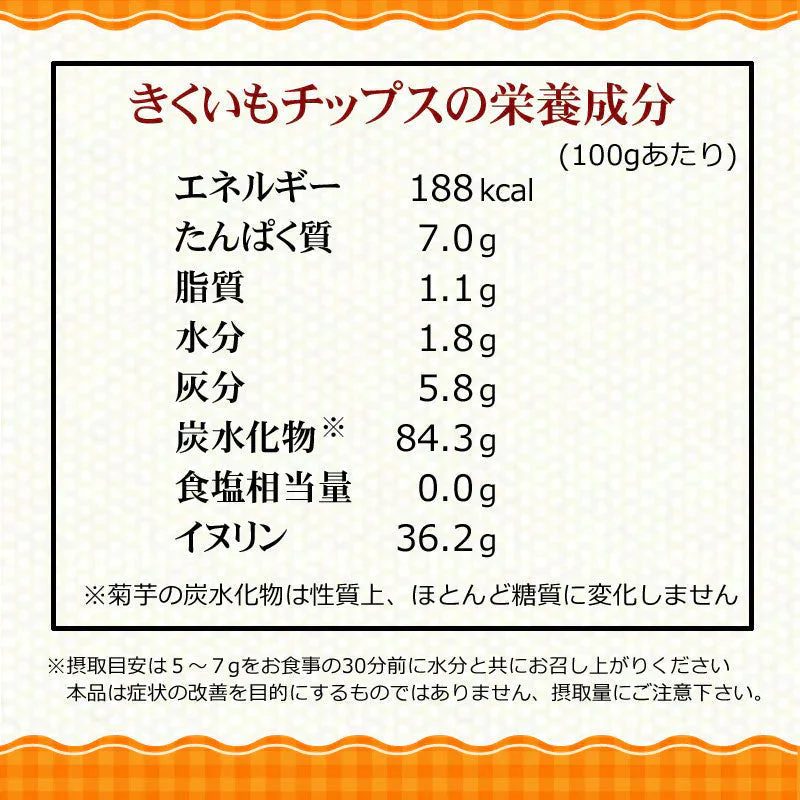菊芋 きくいも 菊芋チップス キクイモ きくいもチップス 国産 50g×5袋 菊芋 無添加 イヌリン ノンフライ 送料無料 メール便限定 きくいも使用 国産 原料使用