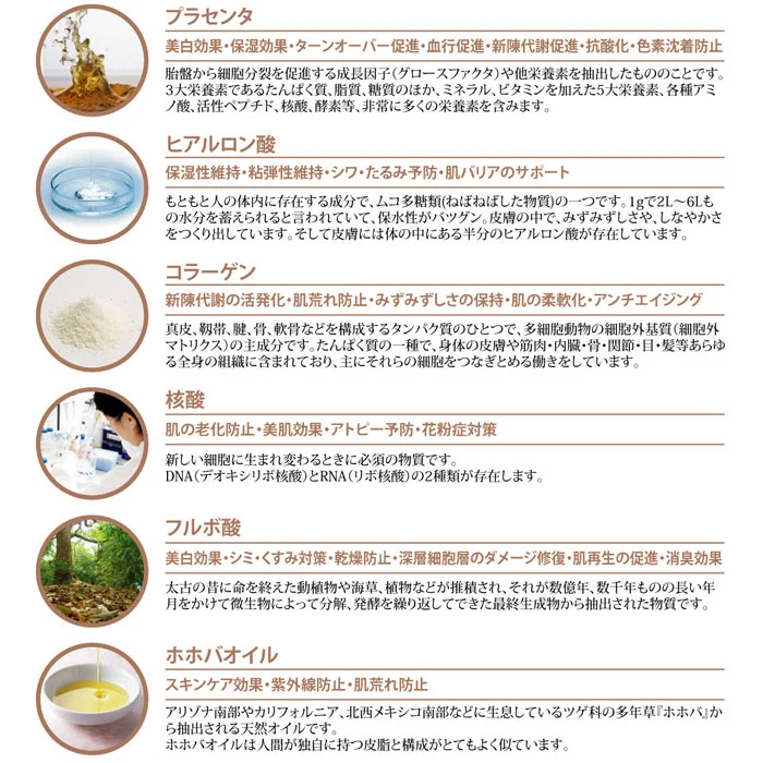 超高級石鹸 プレミアムソープ 100g / プラセンタエキス、ヒアルロン酸、コラーゲン、核酸、フルボ酸、ホホバオイル配合◎一般的な石鹸より溶けにくく数倍長持ち 送料無料