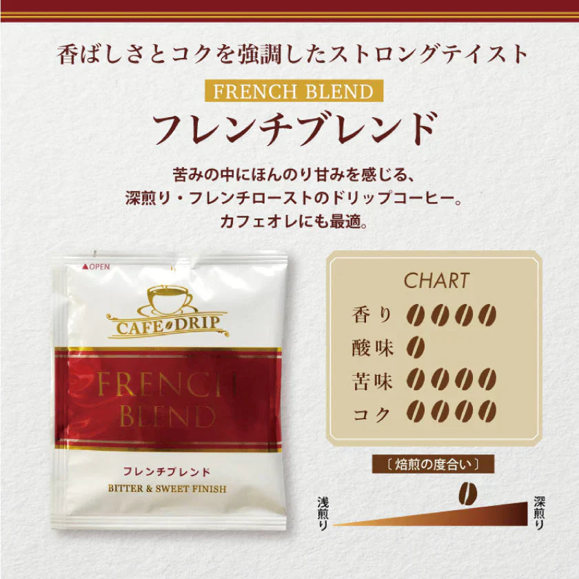 コーヒー ドリップバッグコーヒー お試し 3種12杯分セット