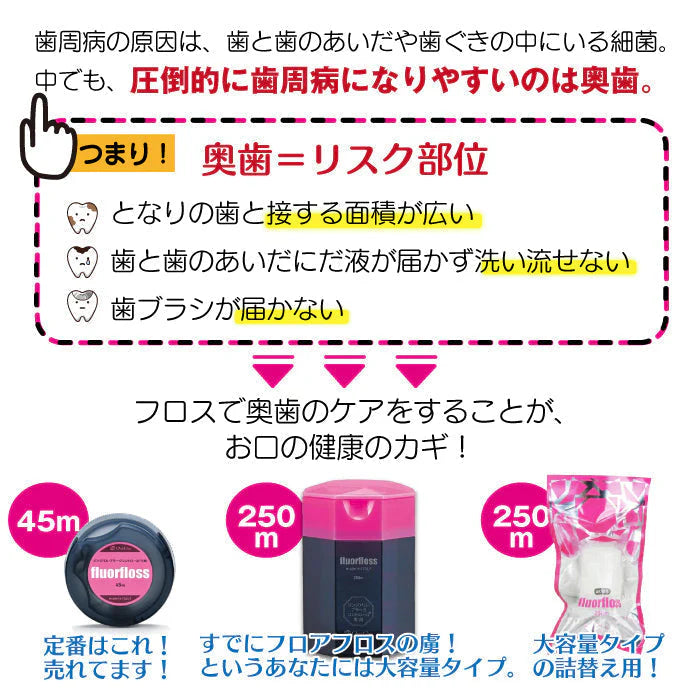 オーラルケア フロアフロス 45m (ワックス付)【fluorfloss】2個セット【メール便送料無料】