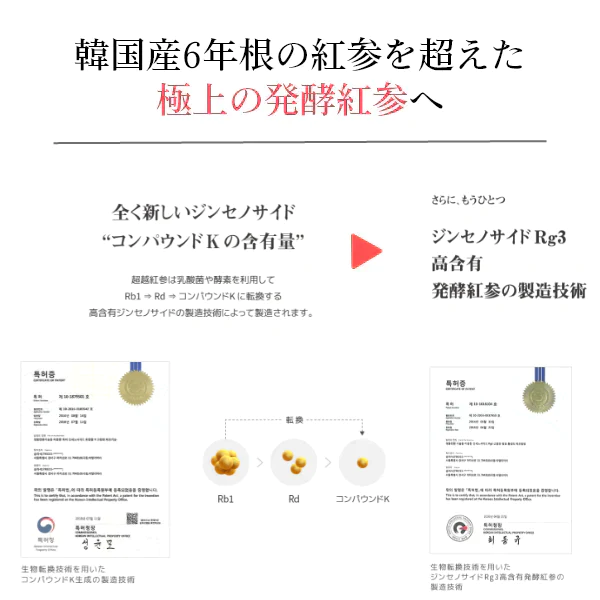 高麗人参(韓国産6年根紅参使用) お試しセット【1,500円 → 1000円!! 送料無料】各2包 読本 発酵紅参 超越 純 韓国 6年根 紅参 高麗人参 サポニン ジンセノサイド 無添加 フラボノイド 必須アミノ酸 女性特集