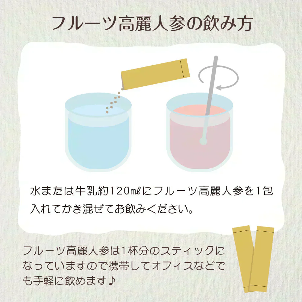 期間限定セール☆1ヵ月分【美容成分たっぷり】フルーツ高麗人参90g(3g×30包) 高麗人参 6年根 エキス 韓国産 サポニン 漢方 田七人参 更年期 サプリメント 酵素 フラボノイド 血圧 エクオール ビーツ めぐり ホットフラッシュ 女性ホルモン イライラ 便秘 発酵 イソフラボン