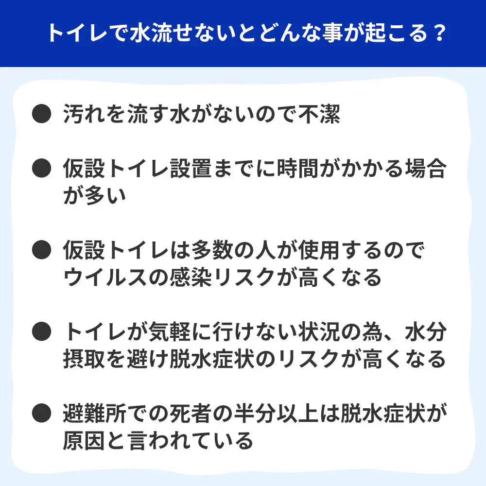 【コスパ最高】\100回分/凝固剤のみ 簡易トイレ 半永久保存 簡易トイレ 携帯トイレ 非常用トイレ 非常 トイレ 防災グッズ 災害 備蓄 凝固剤 水 吸水ポリマー 個包装 凝固剤 抗菌 消臭 登山 防災 渋滞 大便 小便 学校 防災グッズ 地震 避難 災害 断水 自宅 キャンプ アウトドア