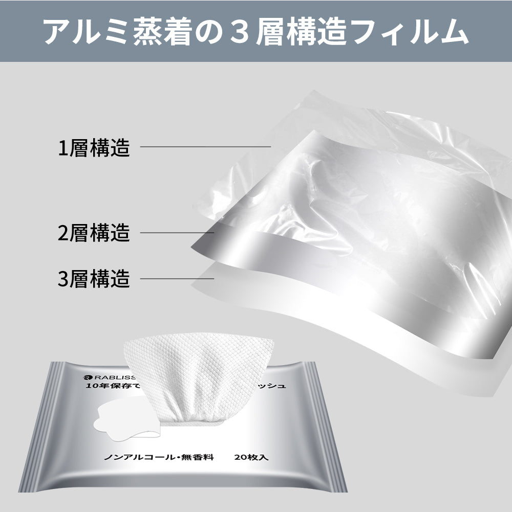 ★10年保存・セール中★【防災用ウェットティッシュ】\20枚入り×5袋/3層構造 ウェットティッシュ 防災用品 防災用ウェットティッシュ 無香料 備蓄 10年保存 災害 水害 地震 アウトドア 防災グッズ 断水時 男女兼用 便利グッズ 災害 水害 地震