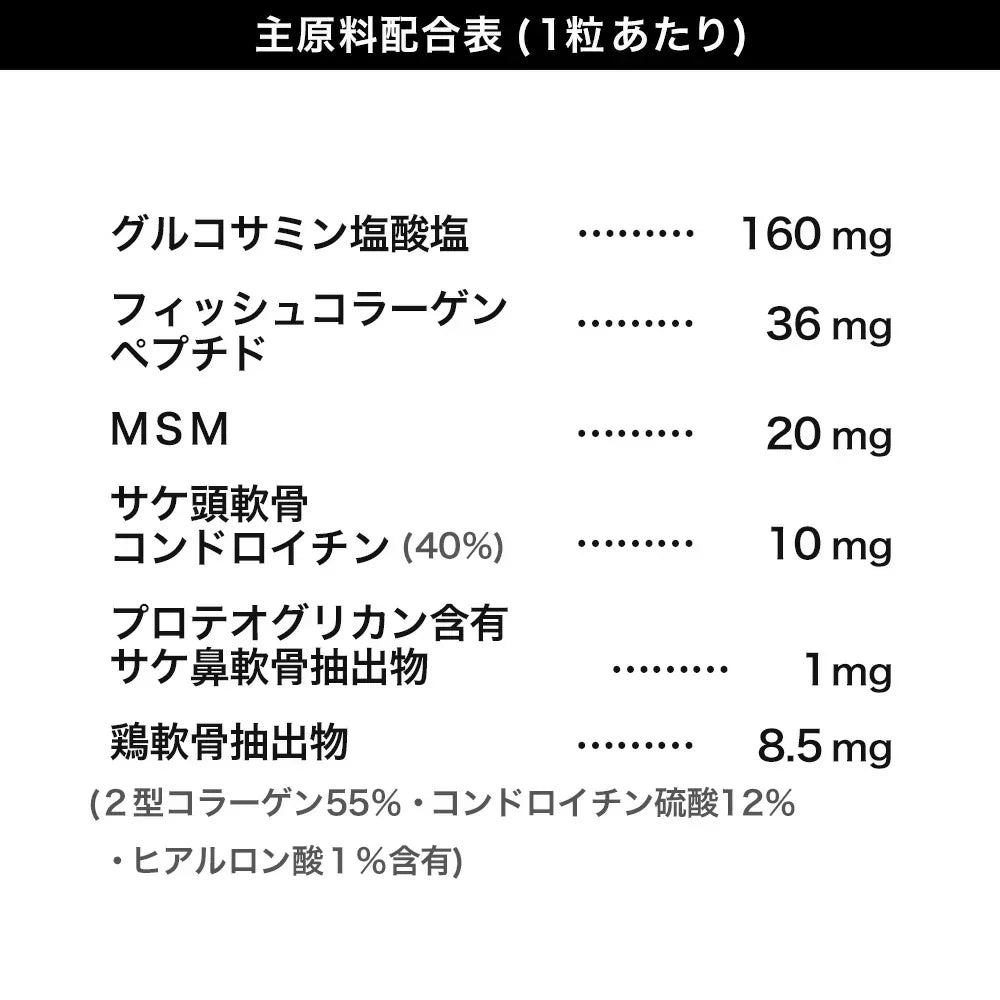 鮭由来コンドロイチン配合 グルコサミン MSM 2型コラーゲン《約1ヶ月分》サプリ サプリメント 健康 デジタルケア プロテオグリカン グルコ コンドロイチン
