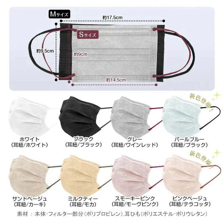 【Mサイズ×ホワイト】 マスク 50枚 不織布マスク 普通サイズ 平ゴムマスク 大容量 やわらか 男女兼用 使い捨て