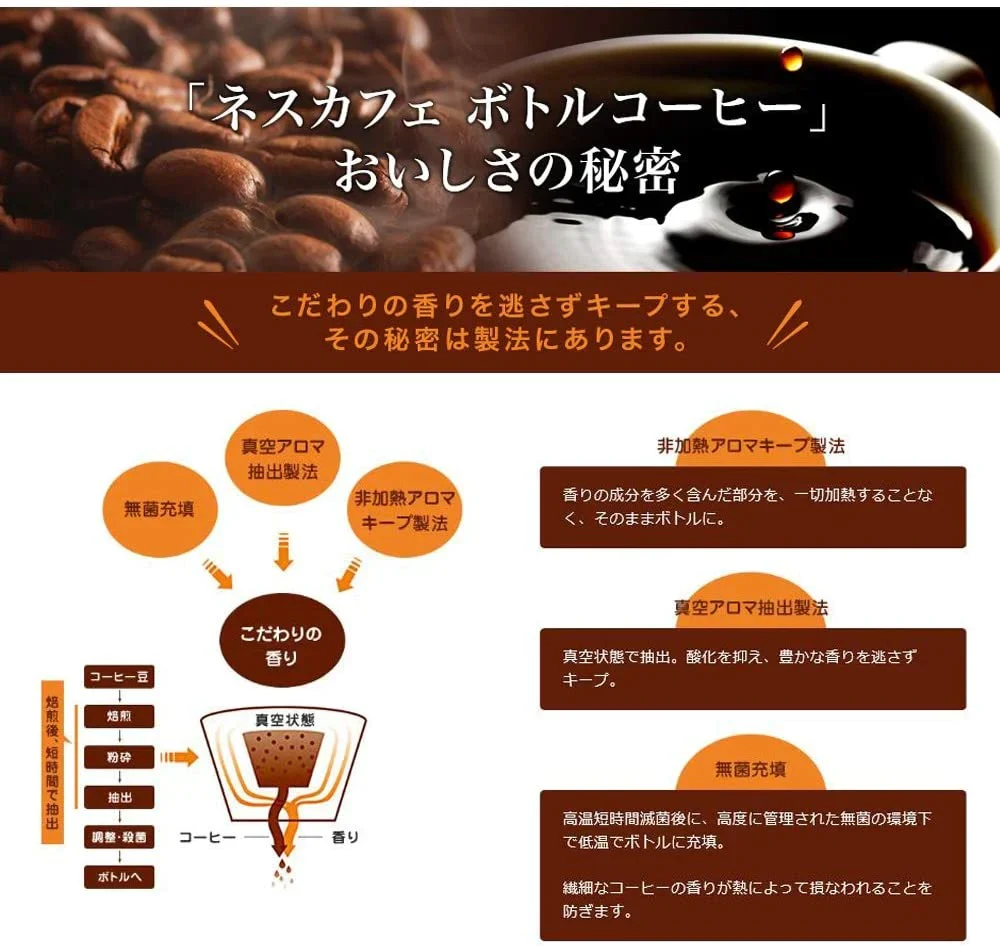 【送料無料】ネスカフェ エクセラ ボトルコーヒー 甘さひかえめ 900ml×12本/1ケース