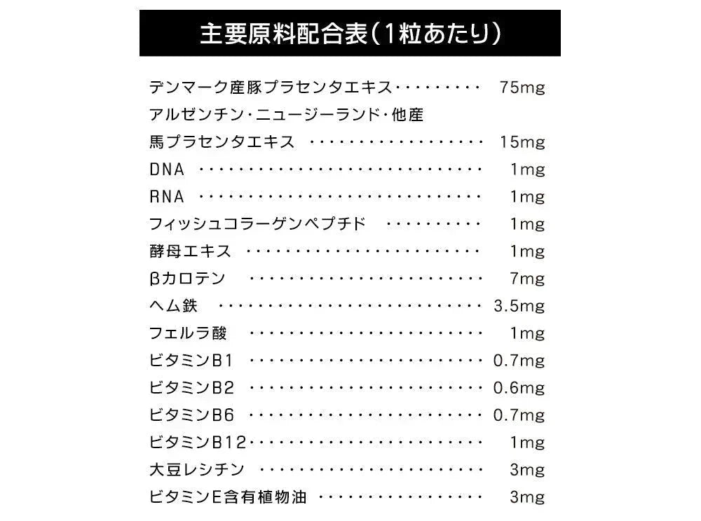 極プラセンタ《約3ヶ月分》 送料無料 プラセンタサプリ サプリメント ヘム鉄 豚プラセンタ 馬プラセンタ フェルラ酸 ビタミン フィッシュコラーゲン 潤い【大容量】