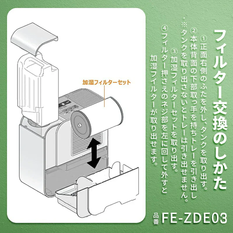 【全て日本国内発送】パナソニックFE-ZDE03 加湿フィルター 加湿器 フィルター fe-zde03 気化式加湿機 FE-KLD03/FE-KLE03/FE-KLF03/FE-KLG03用 交換フィルター (互換品/2個入り)
