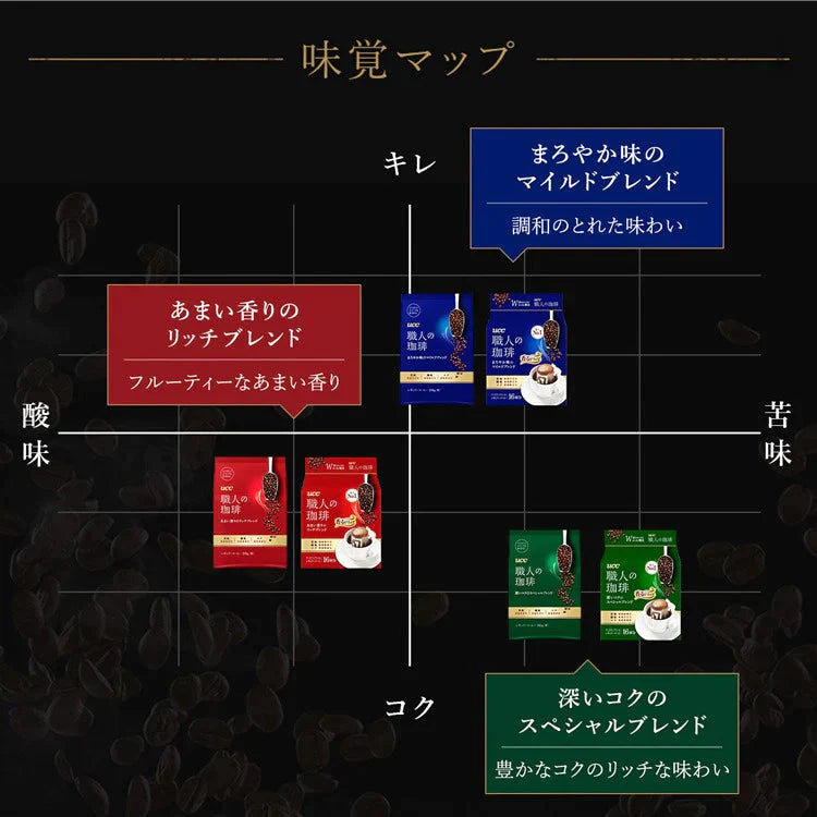 【カートアップNG】【超得ハイパーSALE】【100杯】UCC 職人の珈琲 ドリップコーヒー スペシャルブレンド