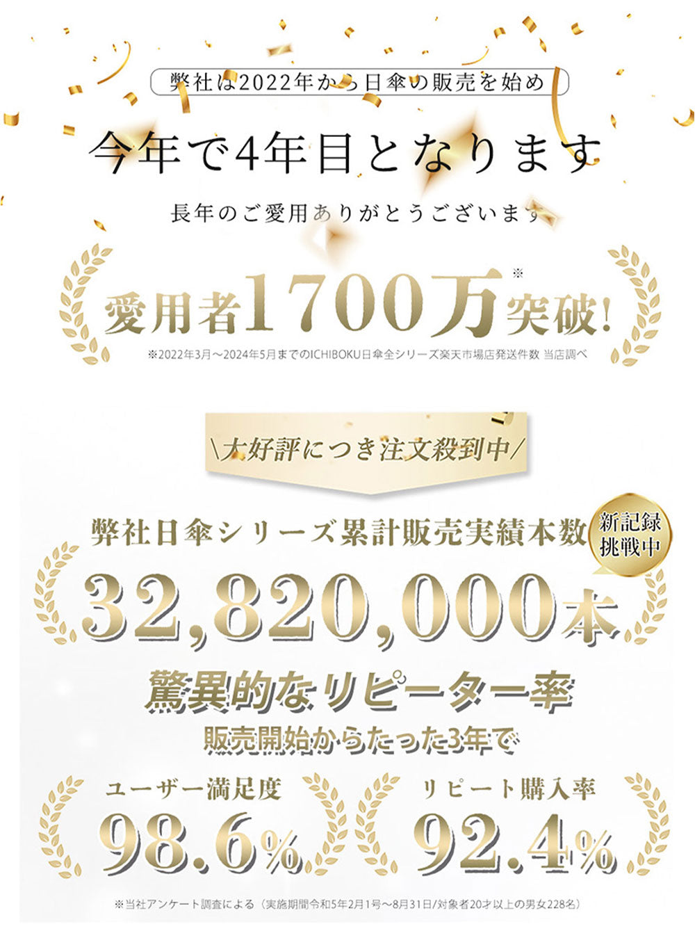 【店長大暴走!赤字覚悟爆安秒殺セール!】\2025最新 オフ×ベージュ1本 カラー/ 超軽量 UVカット99.9% 日傘 折りたたみ傘 撥水 完全遮光 晴雨兼用 完全遮光 遮熱 紫外線遮断 日焼け防止 耐風撥水 梅雨対策 折りたたみ傘 コンパクト 折り畳み日傘 携帯便利 メンズ レディース 男女兼用 子ども用 通勤 通学 傘 雨傘 カラビナ付き