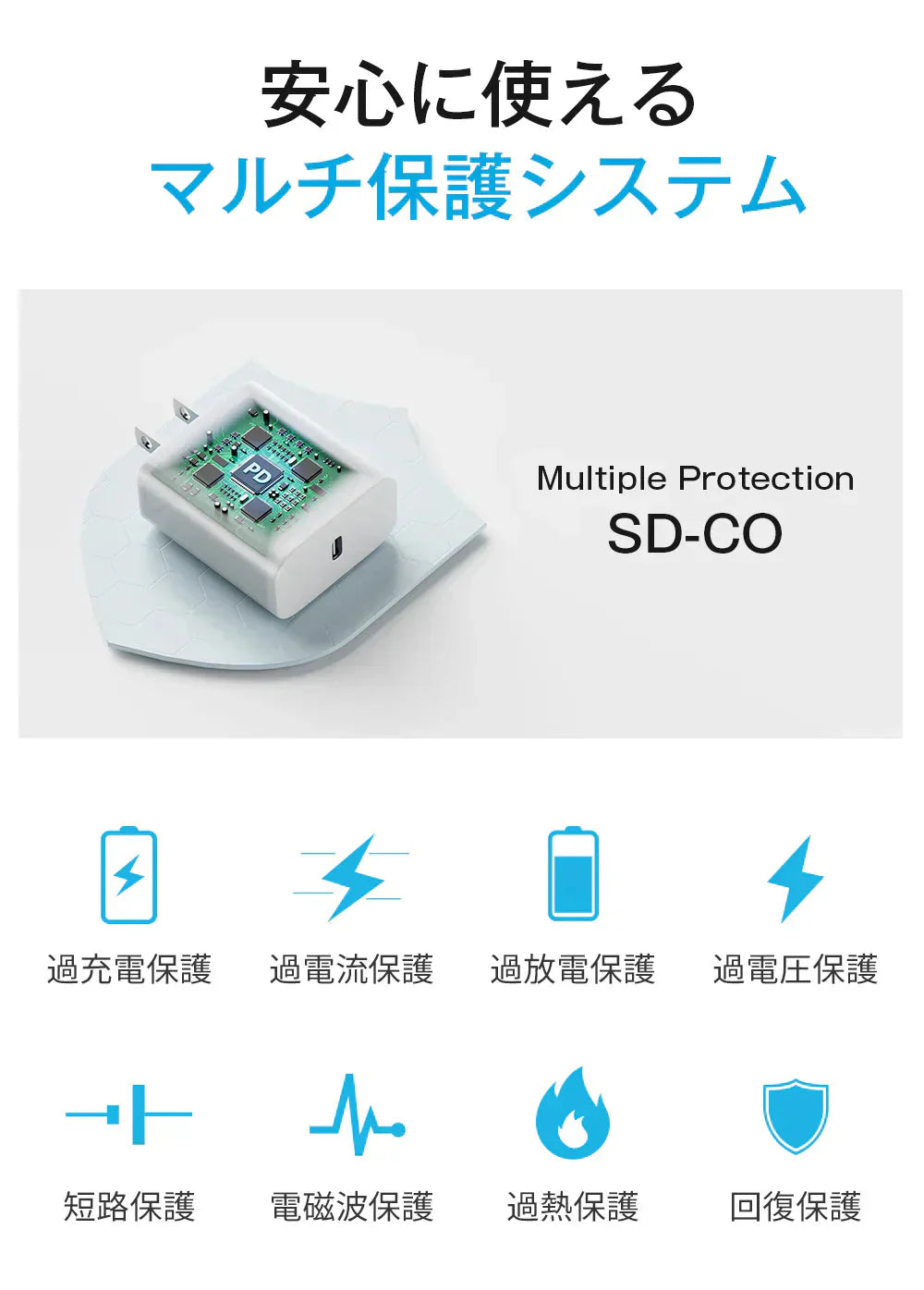 【爆売れ!30分で60%まで】\Type-C to Type-C/充電器 スマホ充電器 20W 急速充電器 タイプC 充電器 スマホ 充電器 充電 ケーブル タイプCケーブル 急速充電器 Type-C 充電器 PSE認証済