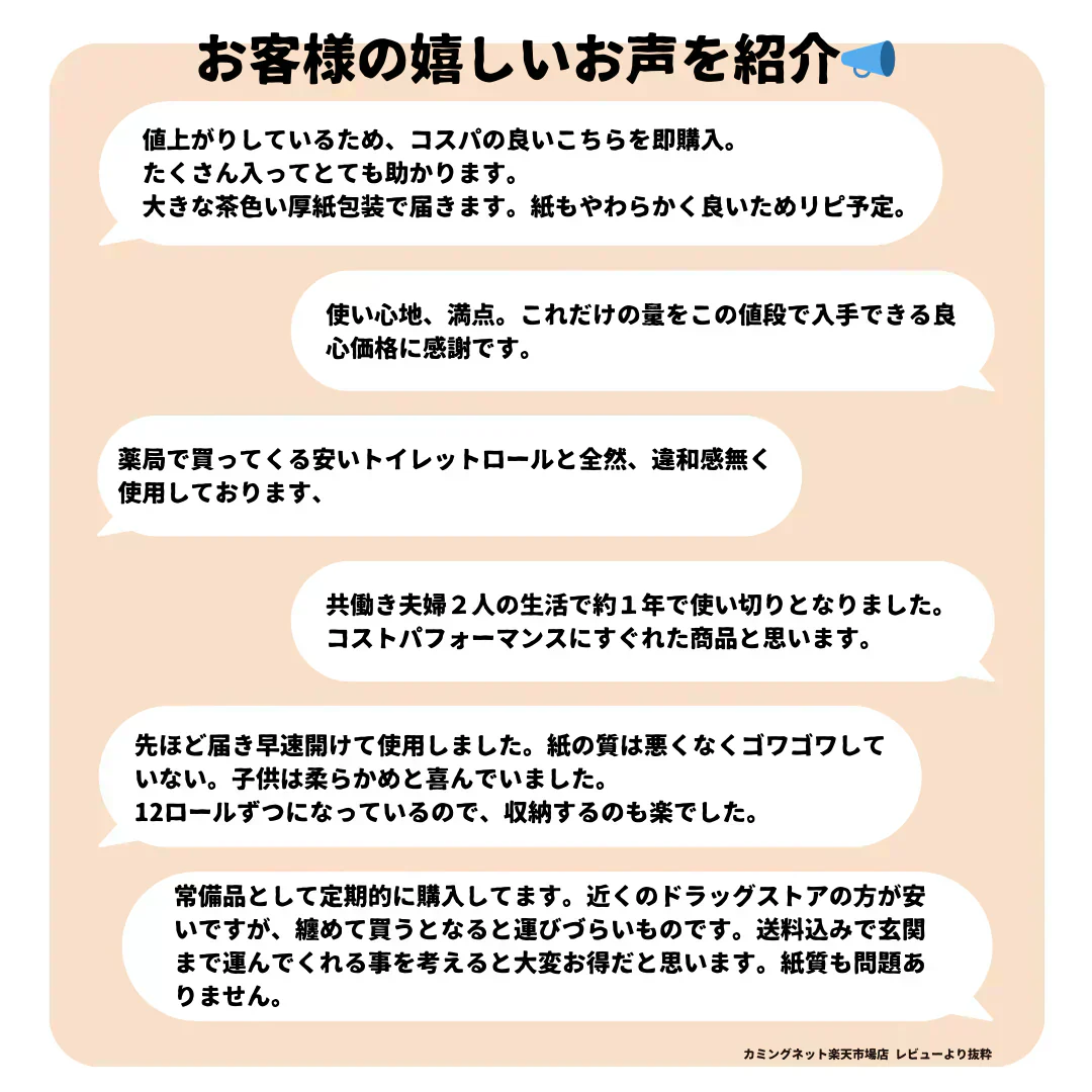 再生紙トイレットペーパー96RW【ご新規さん限定商品】