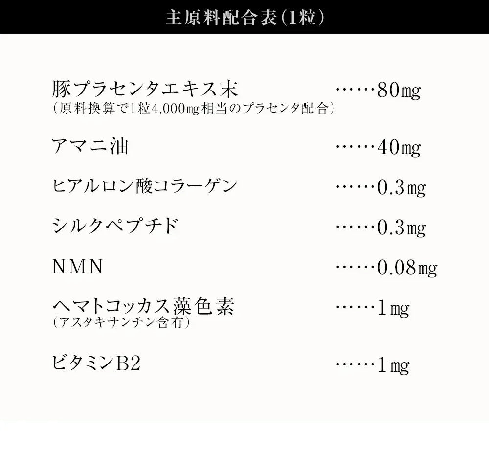 プラセンタゴールド《約1ヶ月分》50倍濃縮 NMN 1カプセルに4,000mg相当のプラセンタ配合 アスタキサンチン シルクペプチド 亜麻仁油 サプリ サプリメント 健康 美容 ヒアルロン酸 コラーゲン ビタミンe オメガ3 アミノ酸 ビタミンb プラセンタ【カウシェファーム収穫対象商品】