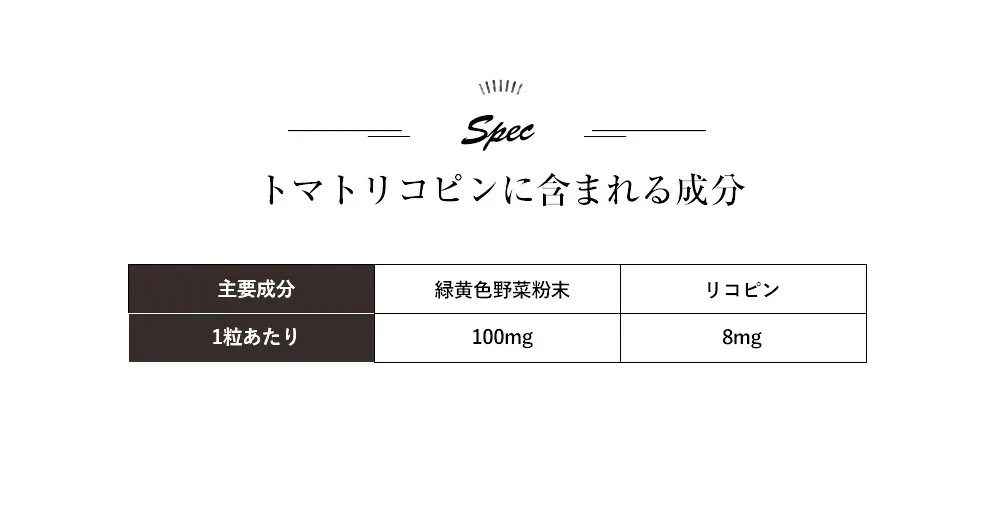 トマトリコピン《約1ヶ月分》リコピン サプリメント トマト 緑黄色 野菜 植物繊維 葉酸 カロテン カリウム ビオチン ルテイン メラトニン ビタミンc カルシウム 鉄分 スルフォラファン