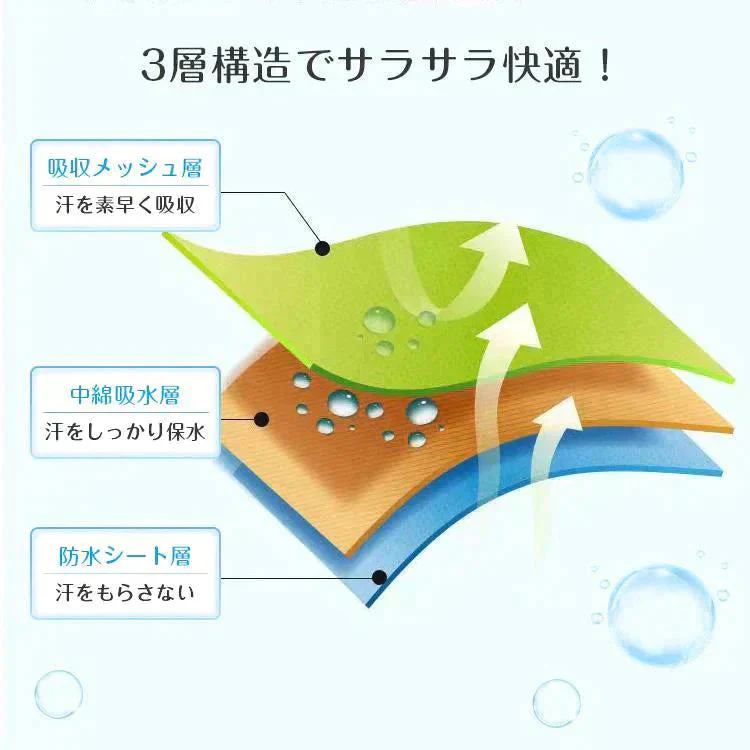 汗取りパッド 「タイプA、90枚入」 脇汗 帽子 キャップ 汗取りインナー 汗取りシート 夏用 汗取りテープ 襟汚れ防止 テープ 直貼り 制汗 ワキ汗 薄型 使い捨て