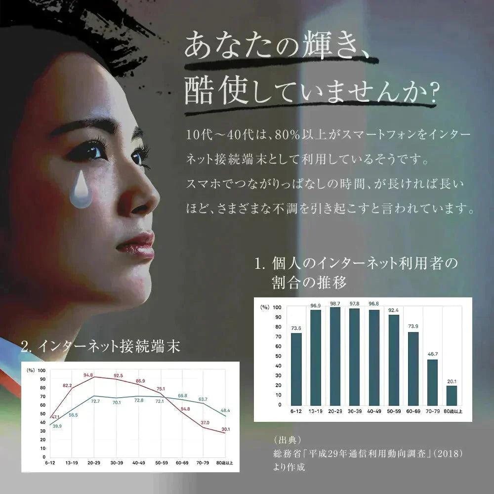 ブルーベリー《約12ヶ月分》 送料無料 サプリ サプリメント 健康 ブルーベリー ビルベリー メグスリノキ カシス クコシ アイブライト ビタミン アイケア【大容量】
