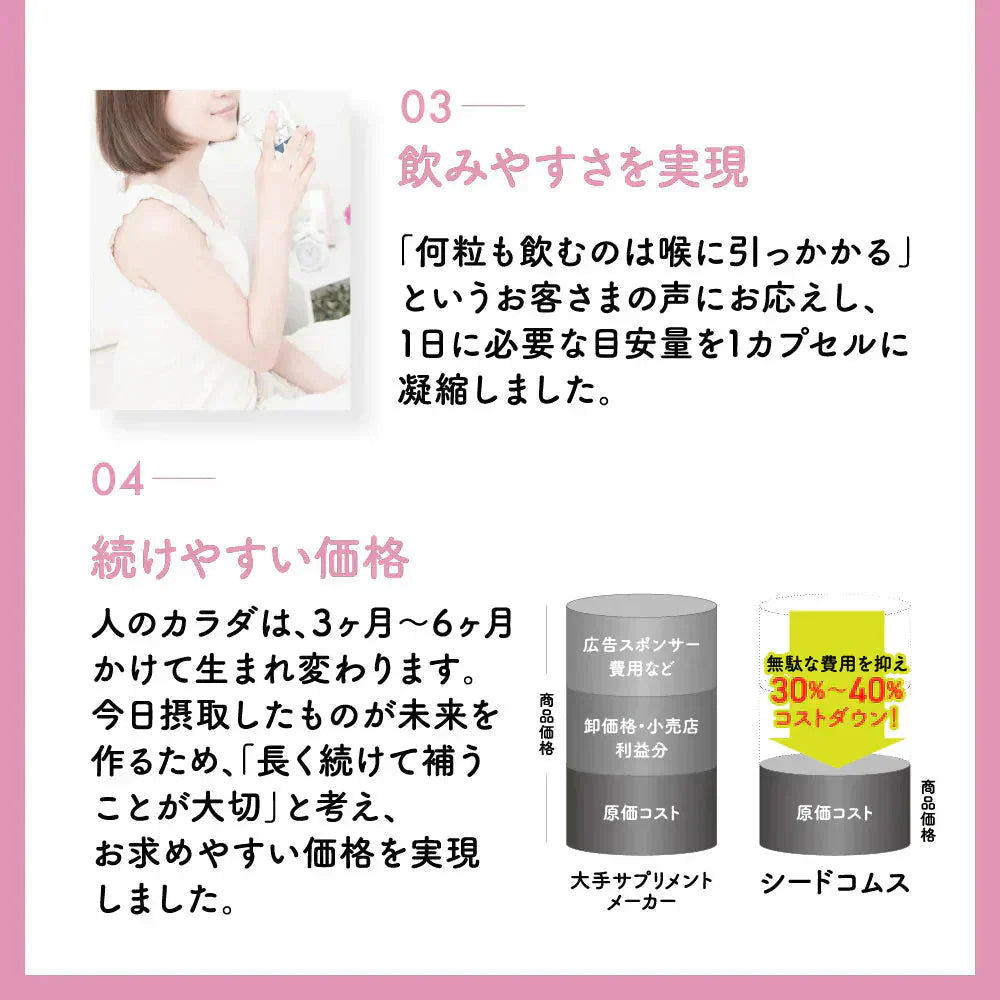 \1カプセル10mg配合/エクオール フェムケア《約1ヶ月分》 栄養機能食品 国内製造 大豆イソフラボン サプリ フェムケア チェストツリー
