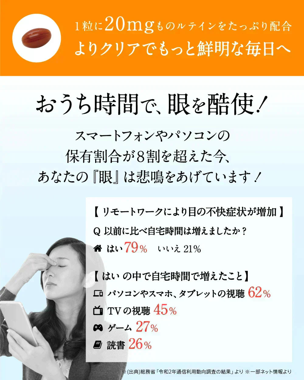 アイジェニック 約1ヶ月分 機能性表示食品 ルテイン