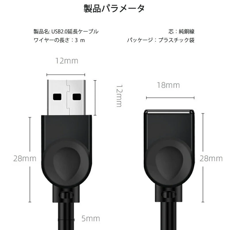 USB延長ケーブル 3m USB2.0 延長コード3メートル USBオスtoメス 充電 データ転送 パソコン テレビ USBハブ カードリーダー ディスクドライバー 対応
