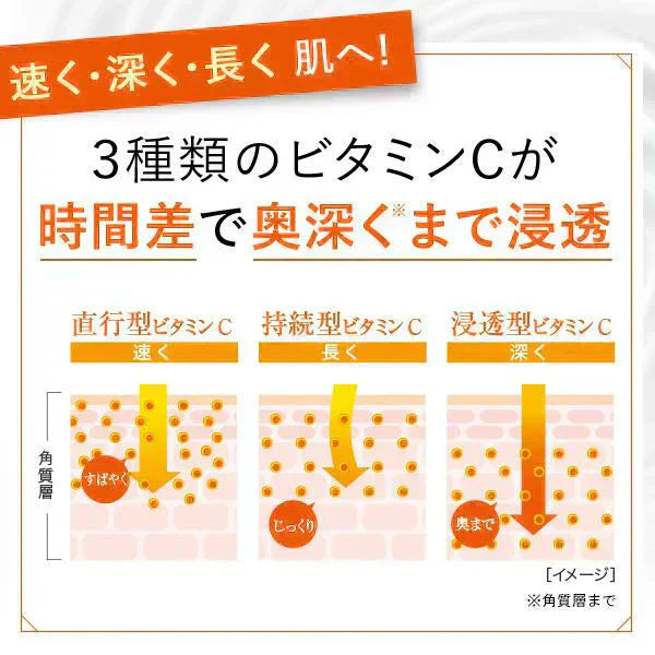 LDK1位!【20ml】VC5+PLUS20ml ビタミンC 美容液 エビス CエッセンスVC5 ビタミンC 誘導体 5% APS